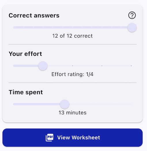 Results card showing 12 of 12 correct, effort rating 1/4, time spent 13 minutes, and a “PDF · View Worksheet” button.